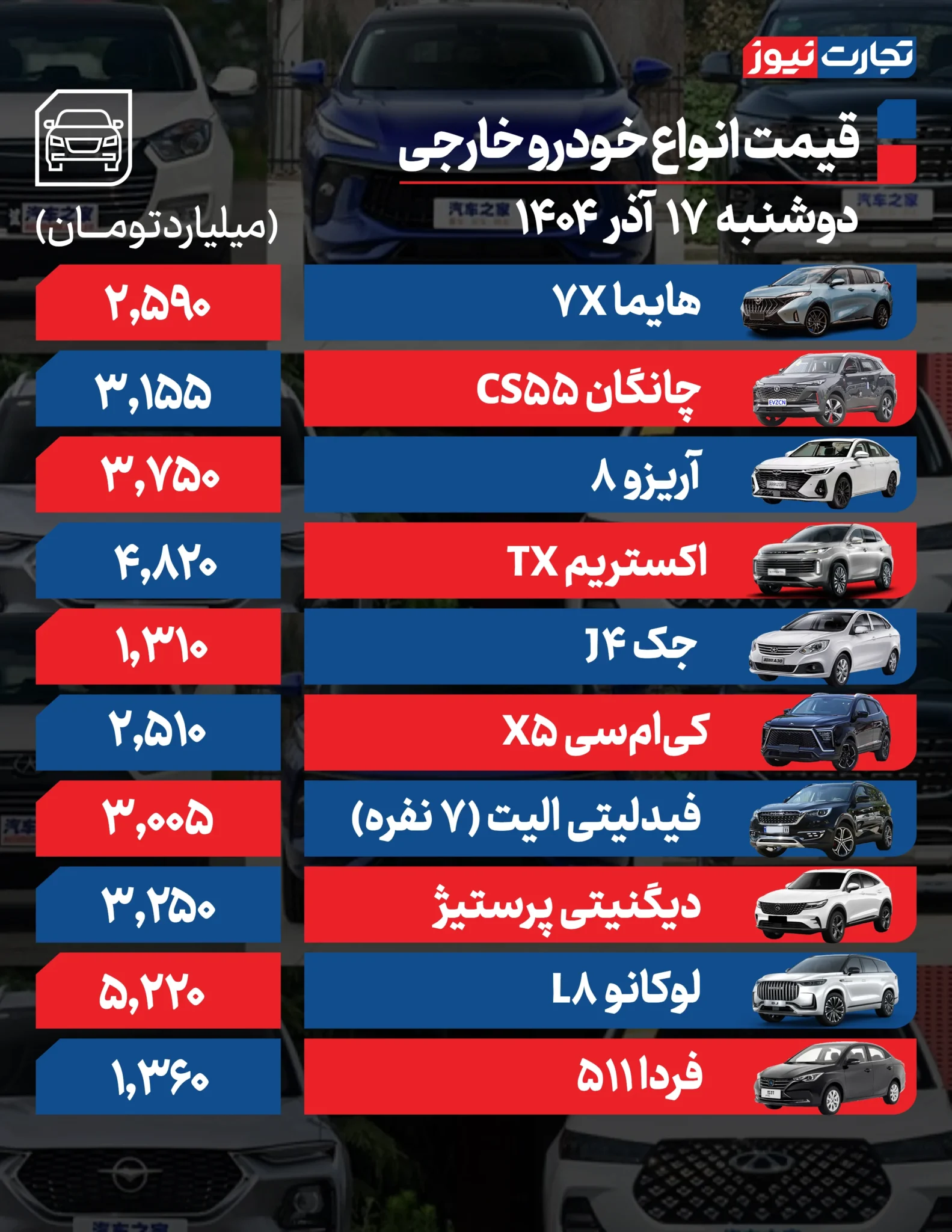 آخرین قیمت کوییک، پژو ۲۰۷ و هایما +جدول