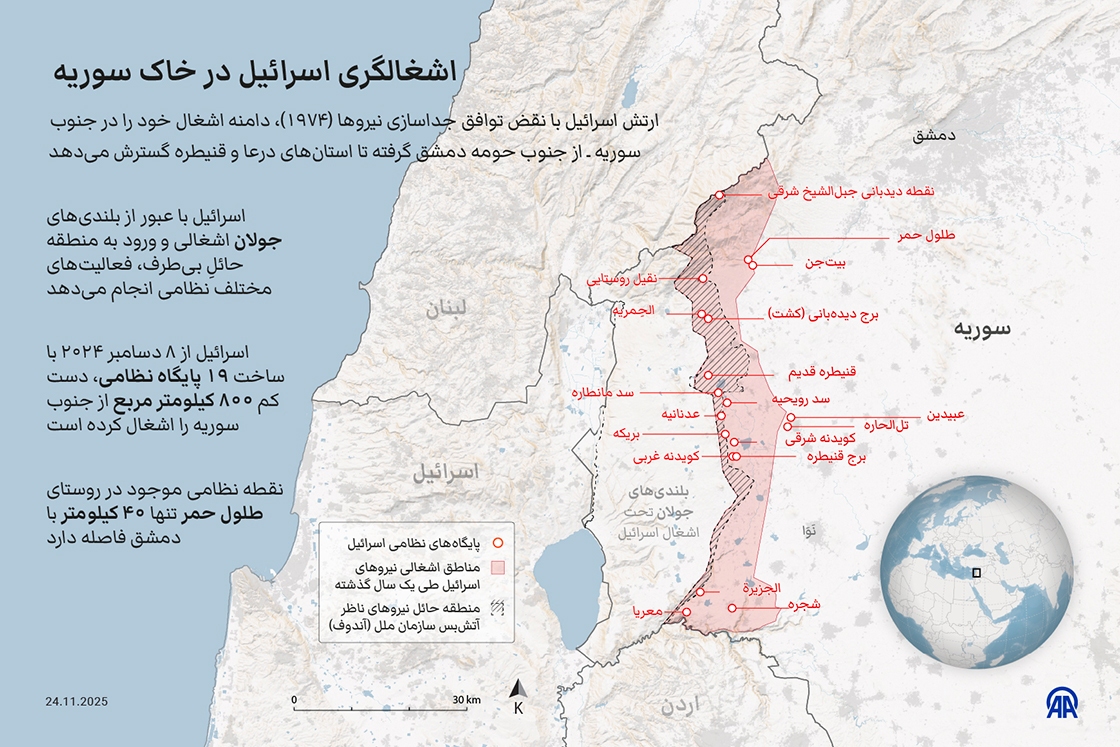 اشغالگری اسرائیل در خاک سوریه به روایت تصویر